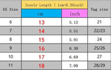 Mini Melissa Girls Sandals Unicorn Jelly Shoes Children Sandals Breathable Non-Slippery High Quality Summer Jelly Shoes Melissa